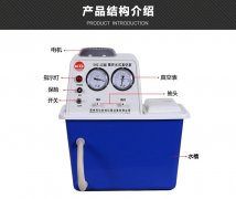 實驗室循環水真空泵(bèng)的使用方法及注意(yì)事項